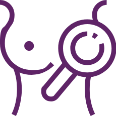 100% Breast-Dedicated Experts