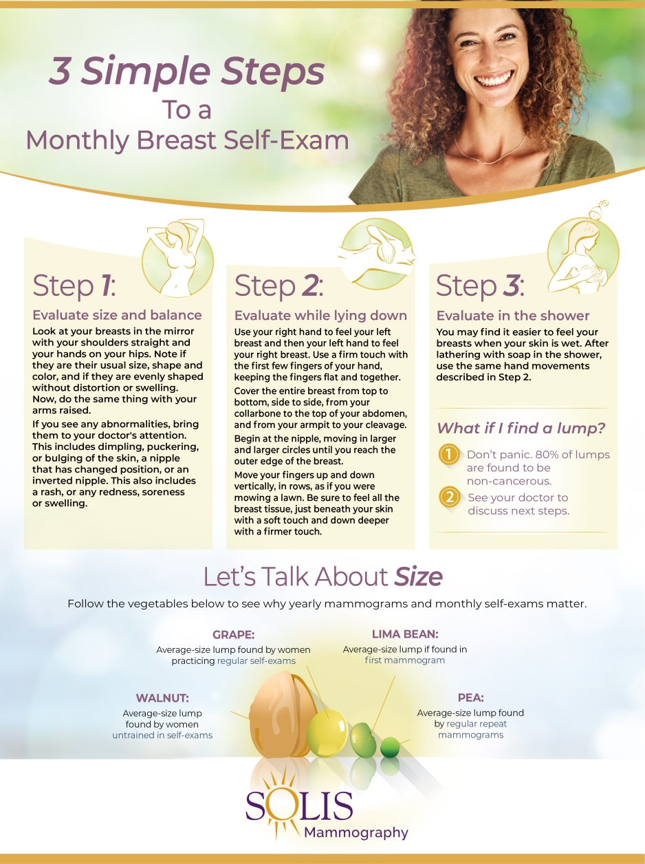 how to do a breast self exam